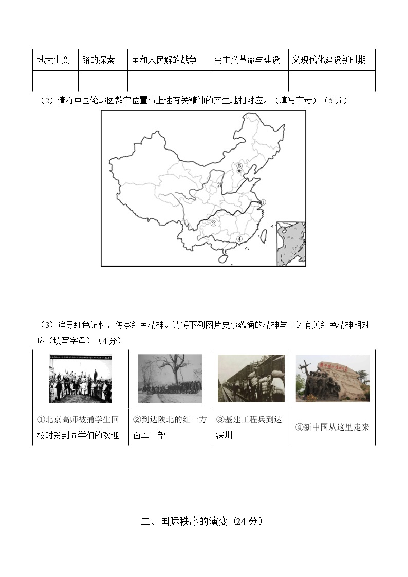 2024年高考历史考前信息必刷卷01（上海专用） （解析版）02