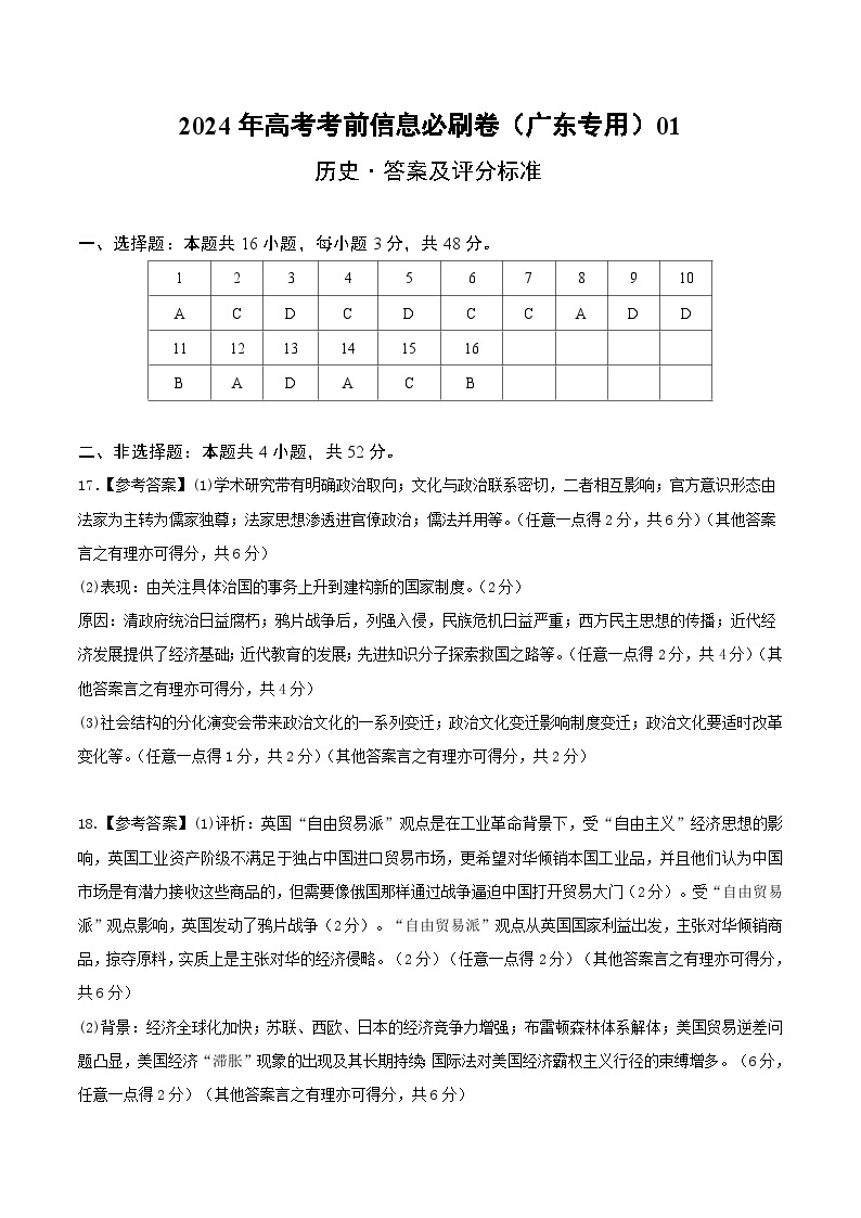 2024年高考历史考前信息必刷卷01（广东专用）（解析版）01