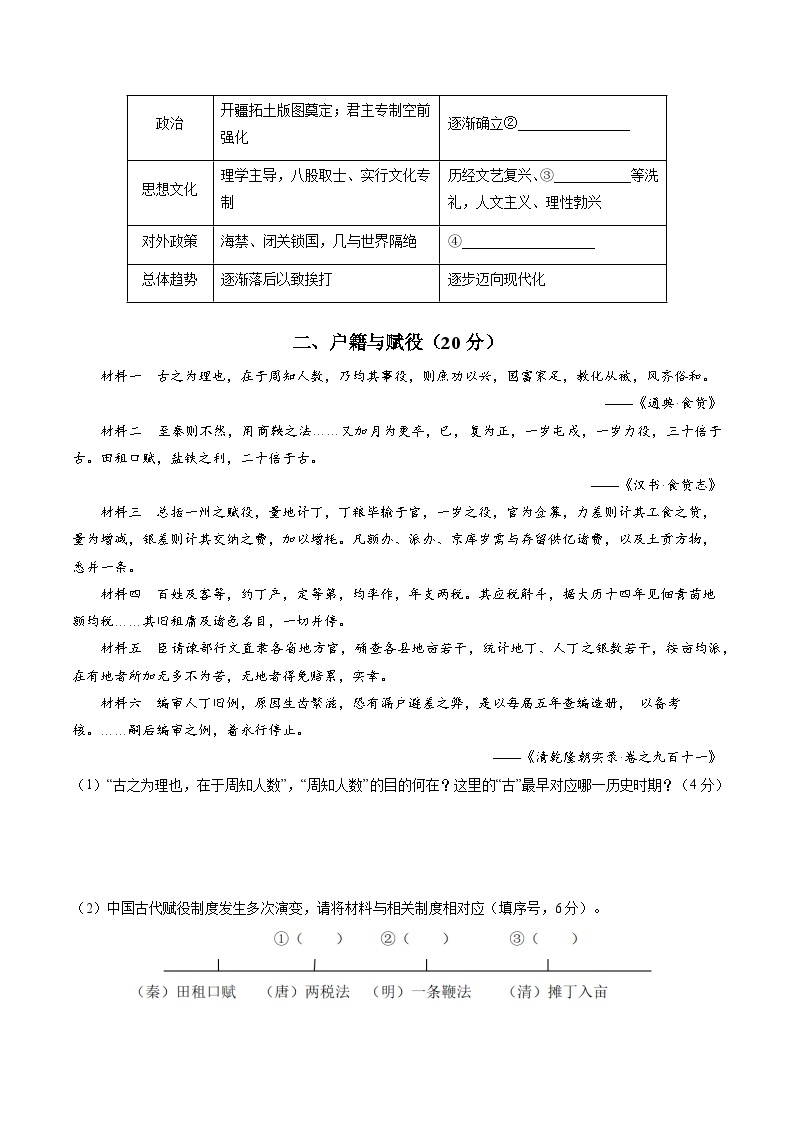 2024年高考历史考前信息必刷卷05（上海专用） （解析版）03