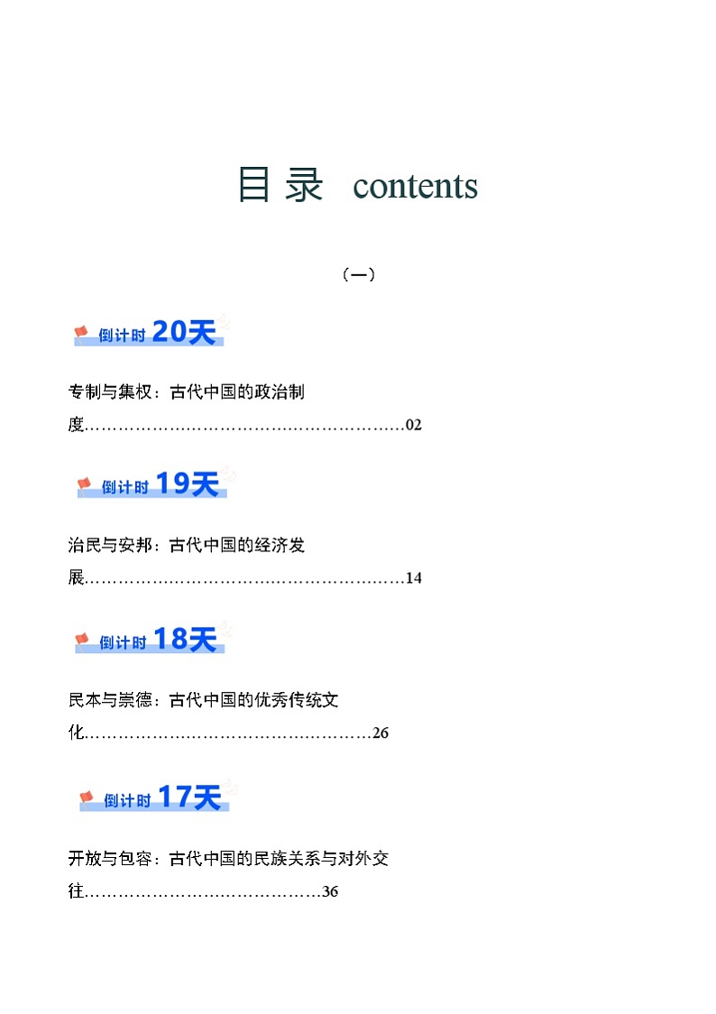 2024年高考历史考前20天冲刺攻略（原卷版+解析版）01