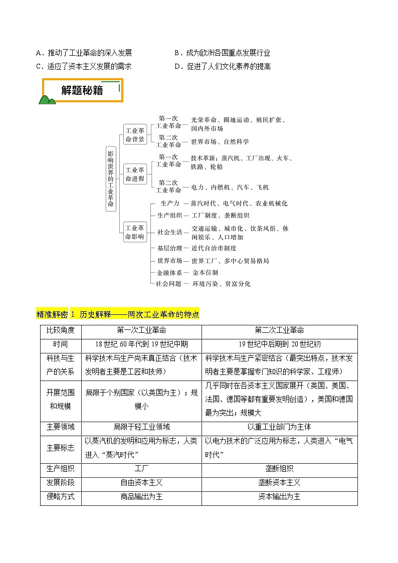 押第13题 工业革命（原卷版）第2页