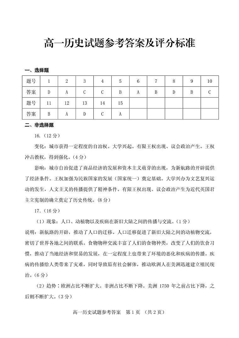 山东省泰安市肥城市2023-2024学年高一下学期4月期中考试历史试卷（Word版附答案）01