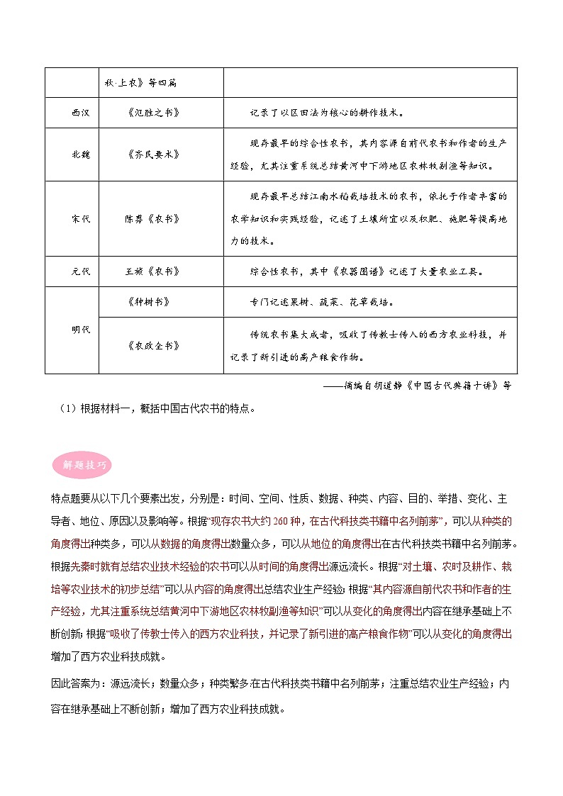 专题01 历史特点题-【大题精做】冲刺最新高考历史大题突破+限时集训（新高考专用）02