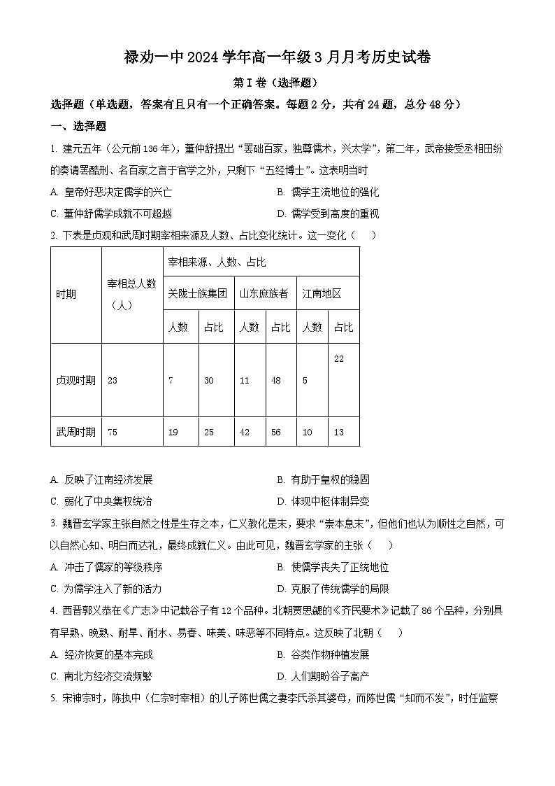 云南省昆明市禄劝彝族苗族自治县第一中学2023-2024学年高一3月月考历史试题 Word版无答案第1页