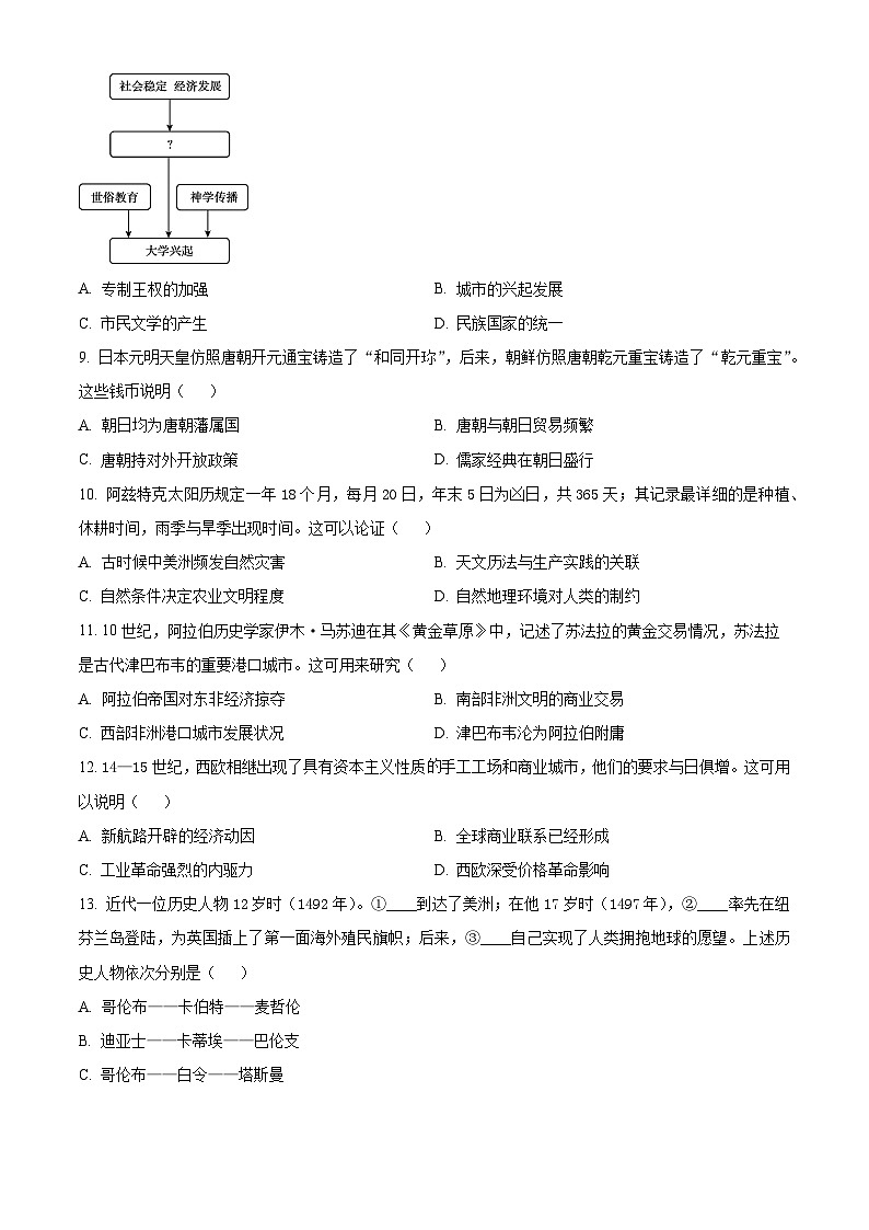云南省昆明市师范大学附属中学呈贡学校2023-2024学年高一下学期第一次月考（高考班）历史试题 Word版无答案第3页