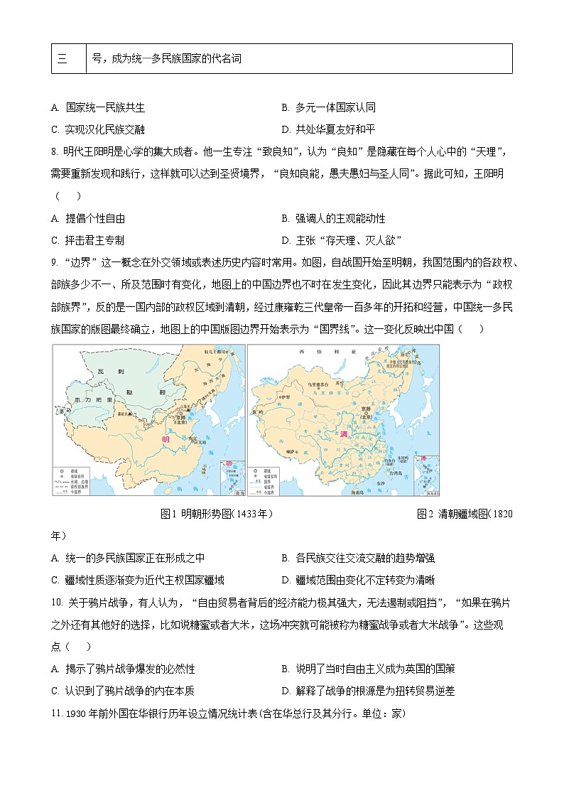 云南省玉溪市第一中学2023-2024学年高二下学期第一次月考历史试题 Word版无答案第3页