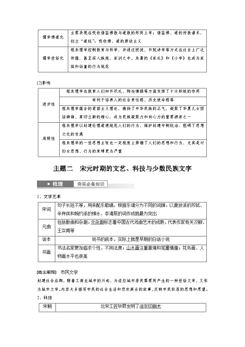 最新高考历史一轮复习（部编版） 板块1 第3单元 第10讲　辽宋夏金元时期的文化（课件+讲义+练习）03