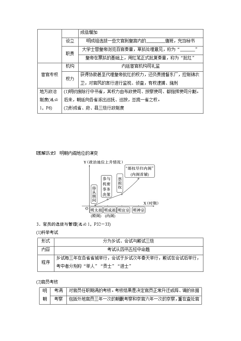 最新高考历史一轮复习（部编版） 板块1 第4单元 第11讲　明清时期的政治（课件+讲义+练习）03
