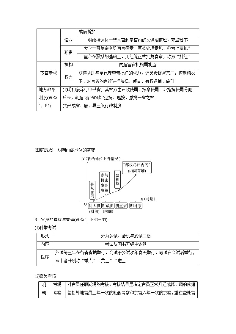 最新高考历史一轮复习（部编版） 板块1 第4单元 第11讲　明清时期的政治（课件+讲义+练习）03