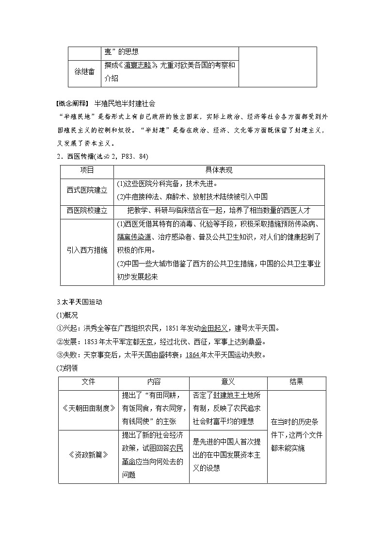 最新高考历史一轮复习（部编版） 板块2 第5单元 第14讲　国家出路的探索与挽救民族危亡的斗争（课件+讲义+练习）02