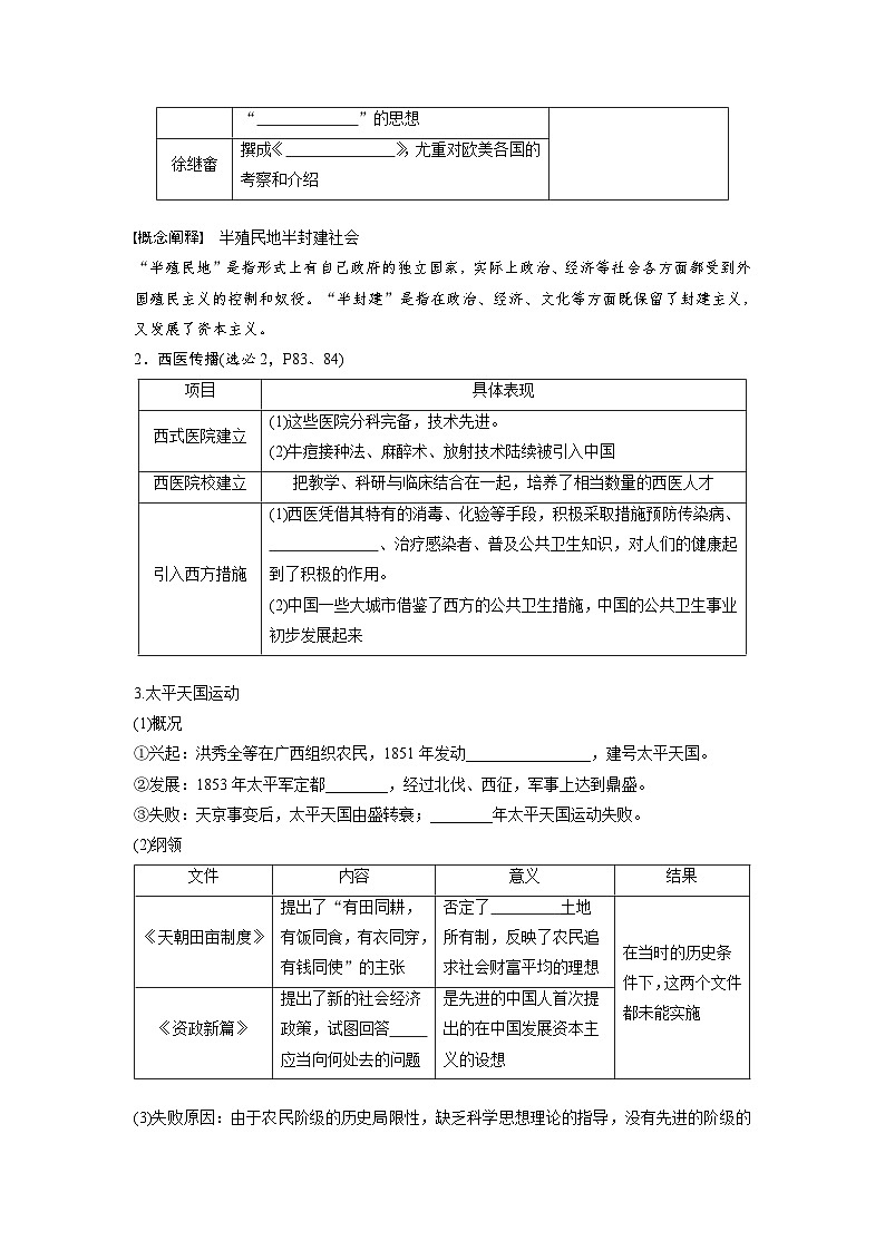 最新高考历史一轮复习（部编版） 板块2 第5单元 第14讲　国家出路的探索与挽救民族危亡的斗争（课件+讲义+练习）02