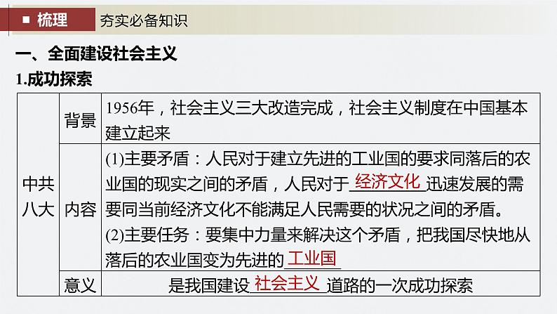 2024年高考历史一轮复习（部编版） 板块3 第8单元 第23讲　社会主义建设在探索中曲折发展第8页