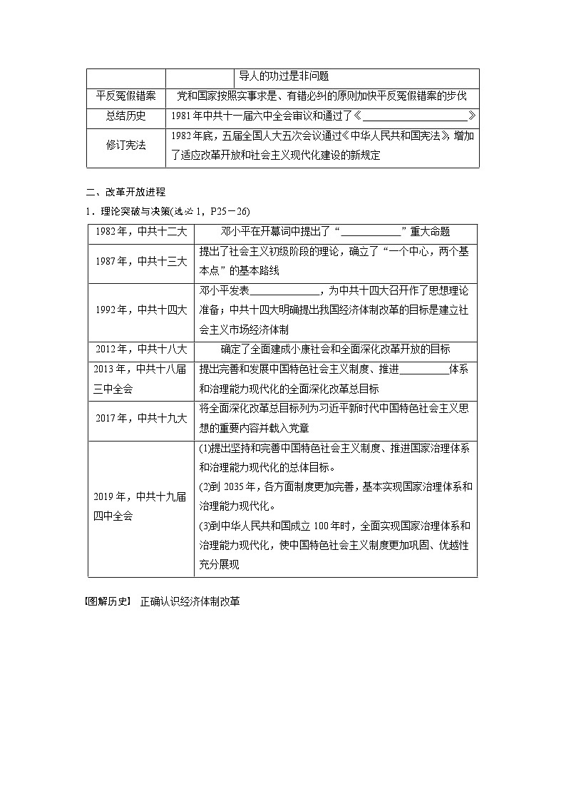 最新高考历史一轮复习（部编版） 板块3 第9单元 第24讲　改革开放与社会主义现代化建设新时期（课件+讲义+练习）03