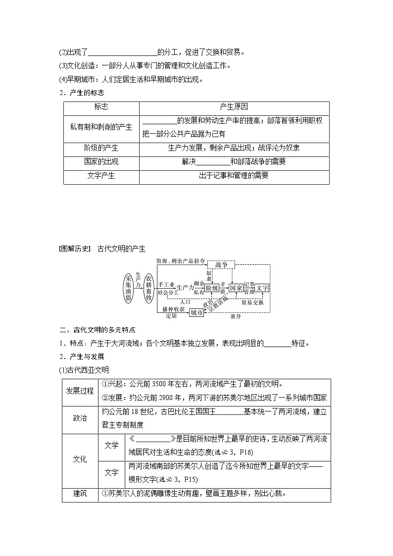 最新高考历史一轮复习（部编版） 板块4 第10单元 第26讲　古代文明的产生与发展（课件+讲义+练习）03
