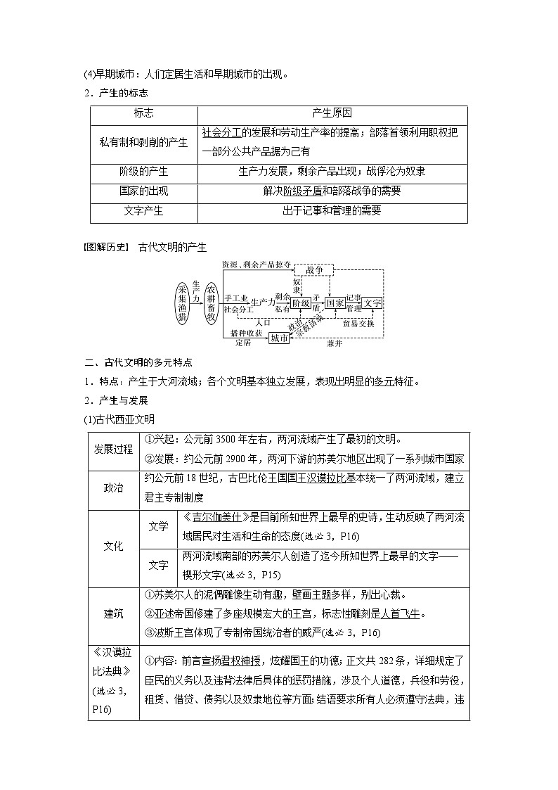 最新高考历史一轮复习（部编版） 板块4 第10单元 第26讲　古代文明的产生与发展（课件+讲义+练习）03