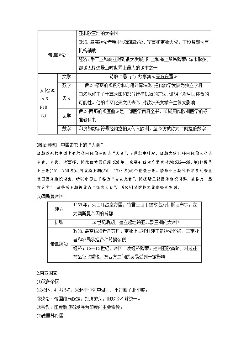 最新高考历史一轮复习（部编版） 板块4 第10单元 第28讲　中古时期的亚洲、非洲和美洲（课件+讲义+练习）02