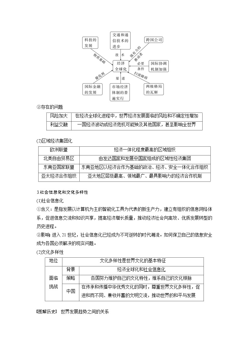 最新高考历史一轮复习（部编版） 板块6 第14单元 第42讲　当代世界发展的特点与主要趋势（课件+讲义+练习）03