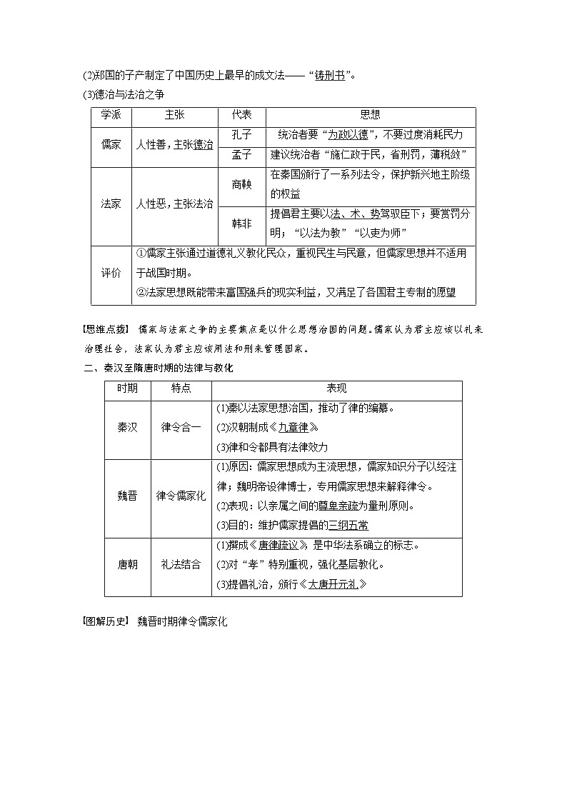 最新高考历史一轮复习（部编版） 板块7 第15单元 第43讲　中国古代的法律与教化（课件+讲义+练习）03