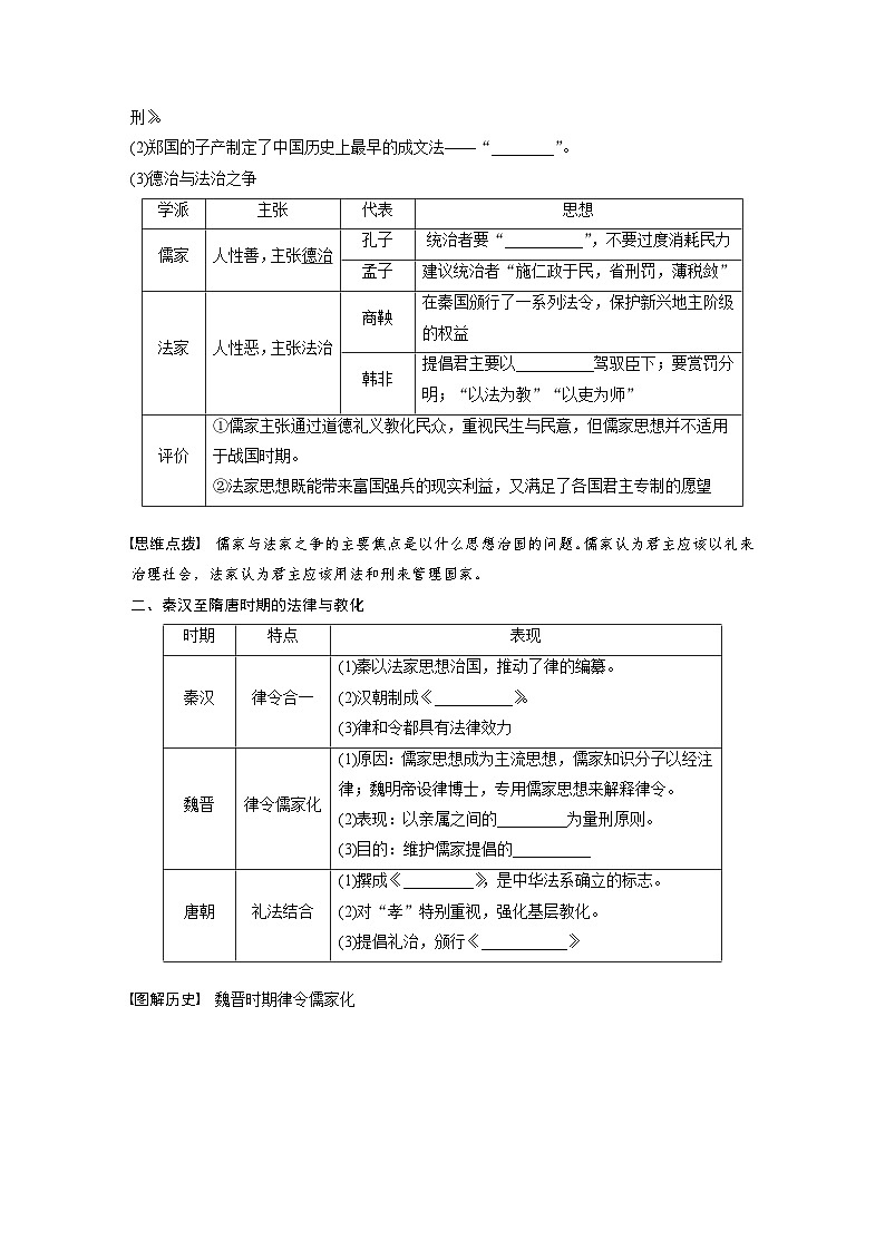 最新高考历史一轮复习（部编版） 板块7 第15单元 第43讲　中国古代的法律与教化（课件+讲义+练习）03