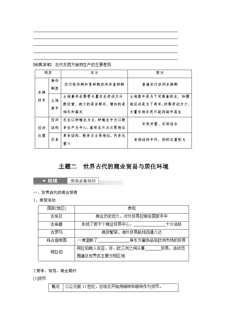最新高考历史一轮复习（部编版） 板块7 第15单元 第46讲　世界古代的食物生产、商业贸易与居住环境（课件+讲义+练习）03