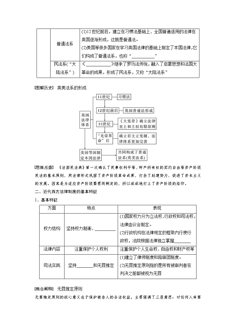 最新高考历史一轮复习（部编版） 板块7 第16单元 第50讲　近代西方的法律教化与文官制度（课件+讲义+练习）02