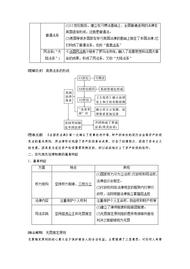 最新高考历史一轮复习（部编版） 板块7 第16单元 第50讲　近代西方的法律教化与文官制度（课件+讲义+练习）02