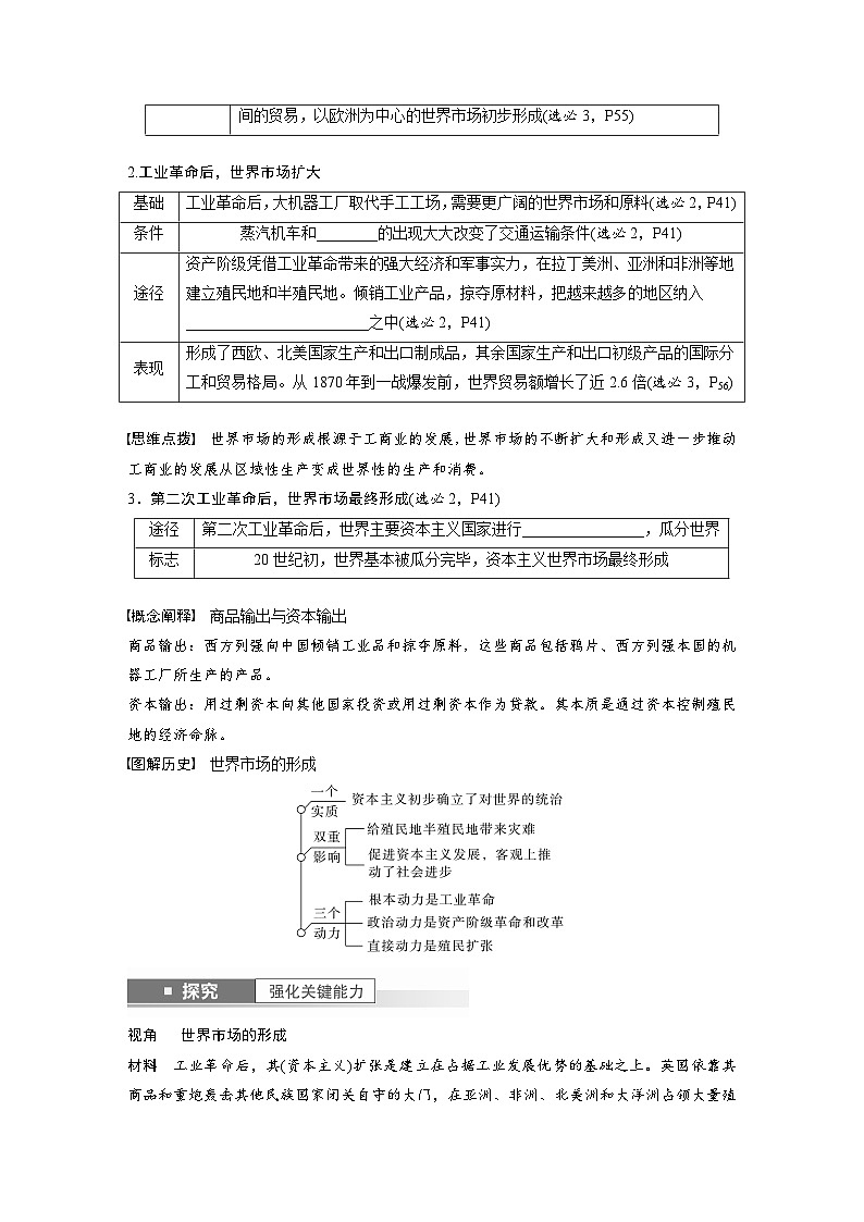 2024年高考历史一轮复习（部编版） 板块7 第16单元 第51讲　近代西方的商业贸易与社会生活（学生版）第2页
