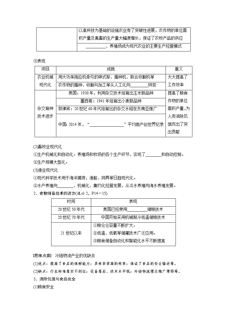 最新高考历史一轮复习（部编版） 板块7 第17单元 第55讲　现代世界的食物生产、经济生活与科技进步（课件+讲义+练习）02