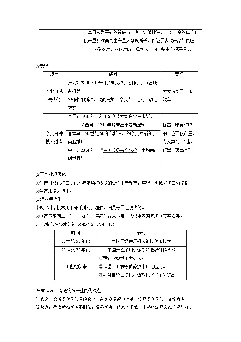 最新高考历史一轮复习（部编版） 板块7 第17单元 第55讲　现代世界的食物生产、经济生活与科技进步（课件+讲义+练习）02