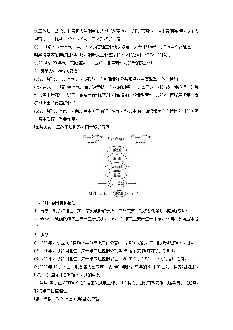 最新高考历史一轮复习（部编版） 板块7 第17单元 第56讲　现代世界人口迁徙和世界大战下的文化碰撞与交流（课件+讲义+练习）02