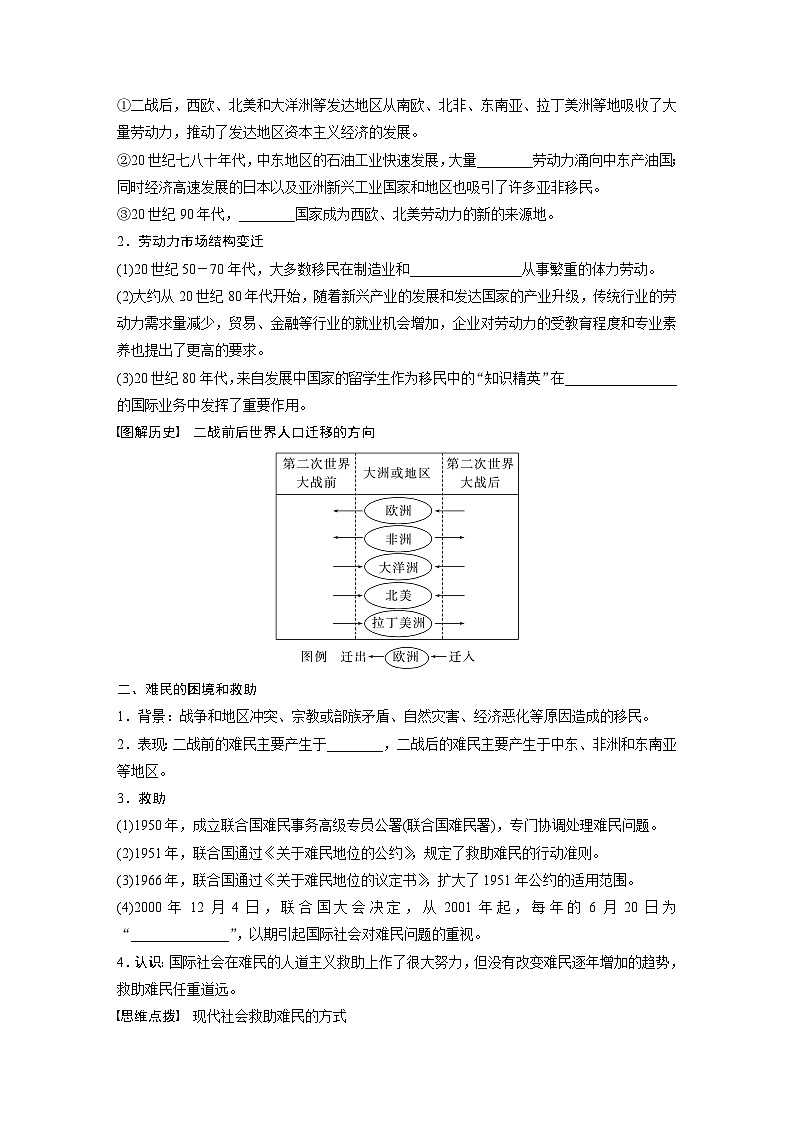 最新高考历史一轮复习（部编版） 板块7 第17单元 第56讲　现代世界人口迁徙和世界大战下的文化碰撞与交流（课件+讲义+练习）02