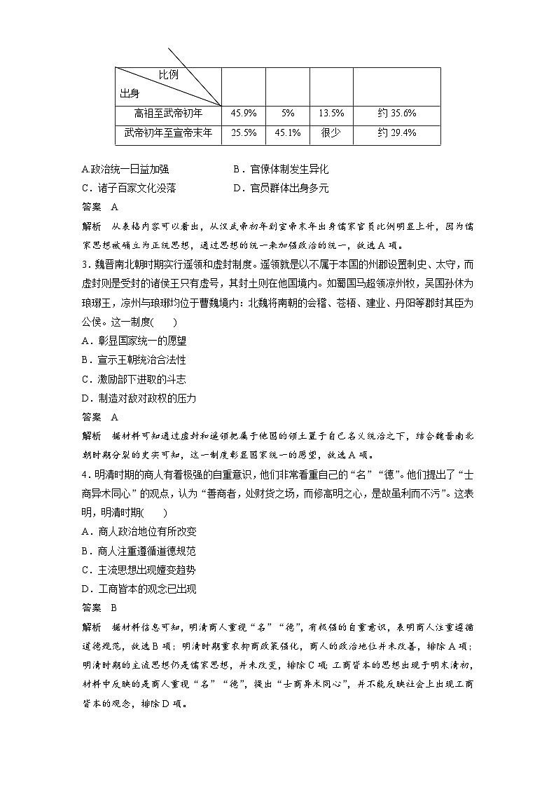 2024年高考历史一轮复习（部编版） 综合模拟(二)（教师版）第2页