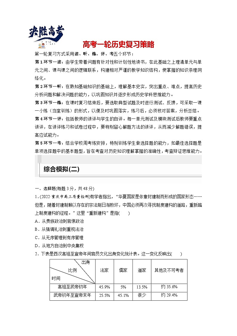 2024年高考历史一轮复习（部编版） 综合模拟(二)第1页
