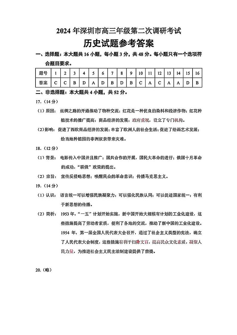 2024届广东省深圳市高三年级第二次调研考试历史01