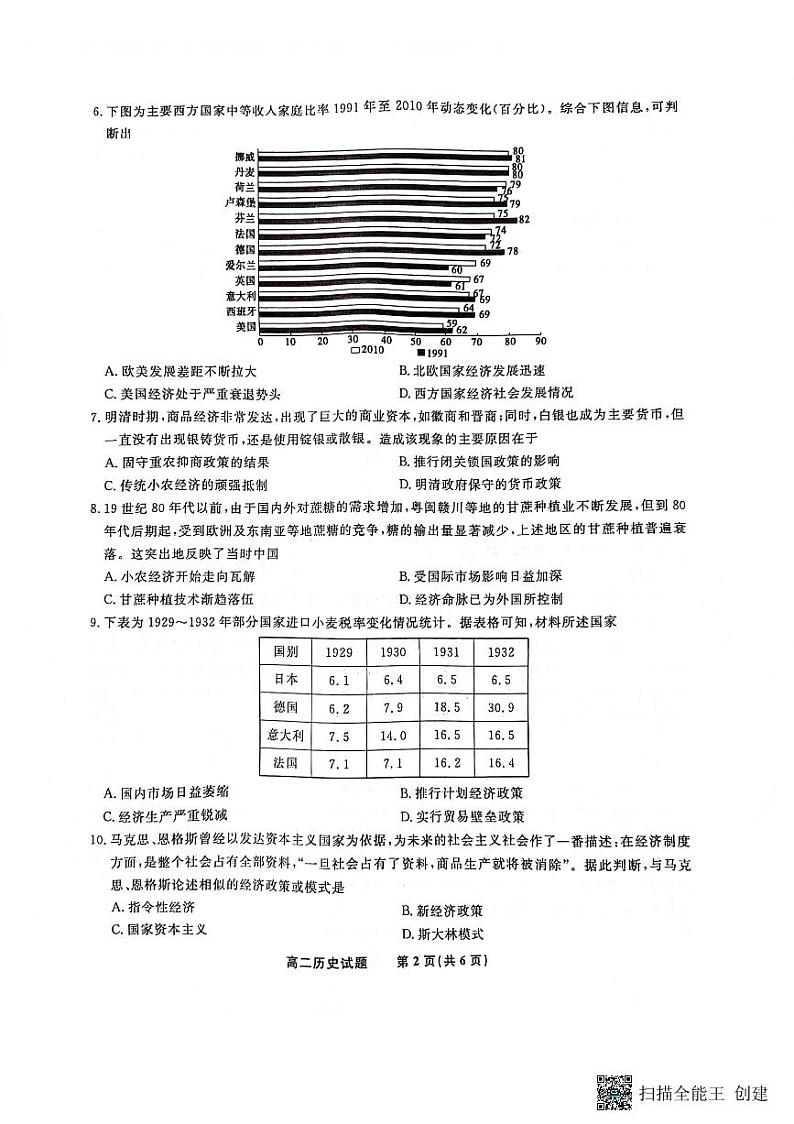 安徽省亳州市2023-2024学年高二下学期期中考试历史试题02