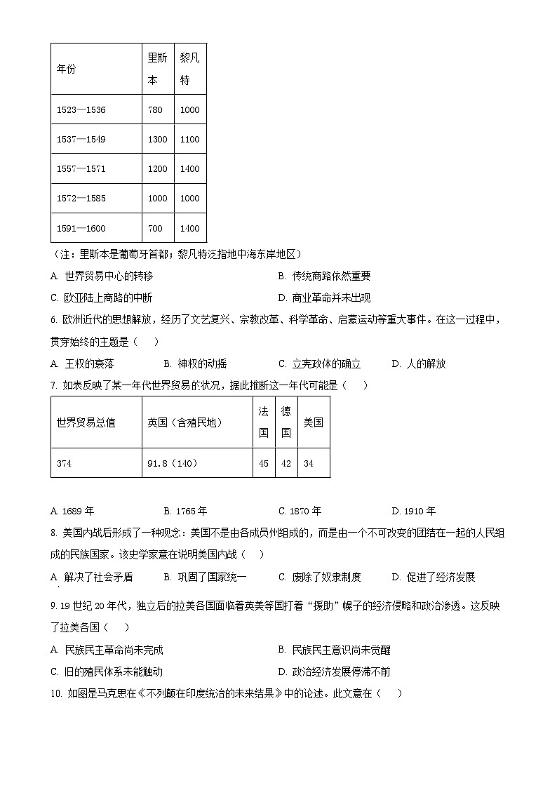 山东省临沂市河东区2023-2024学年高一下学期期中考试历史试题（原卷版+解析版）02