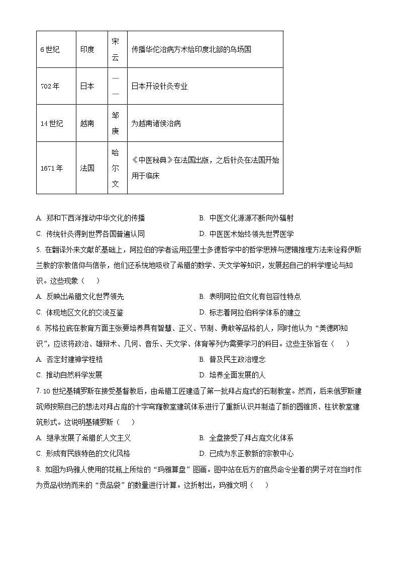 山西省大同市2023-2024学年高二下学期期中考试历史试题（原卷版+解析版）02
