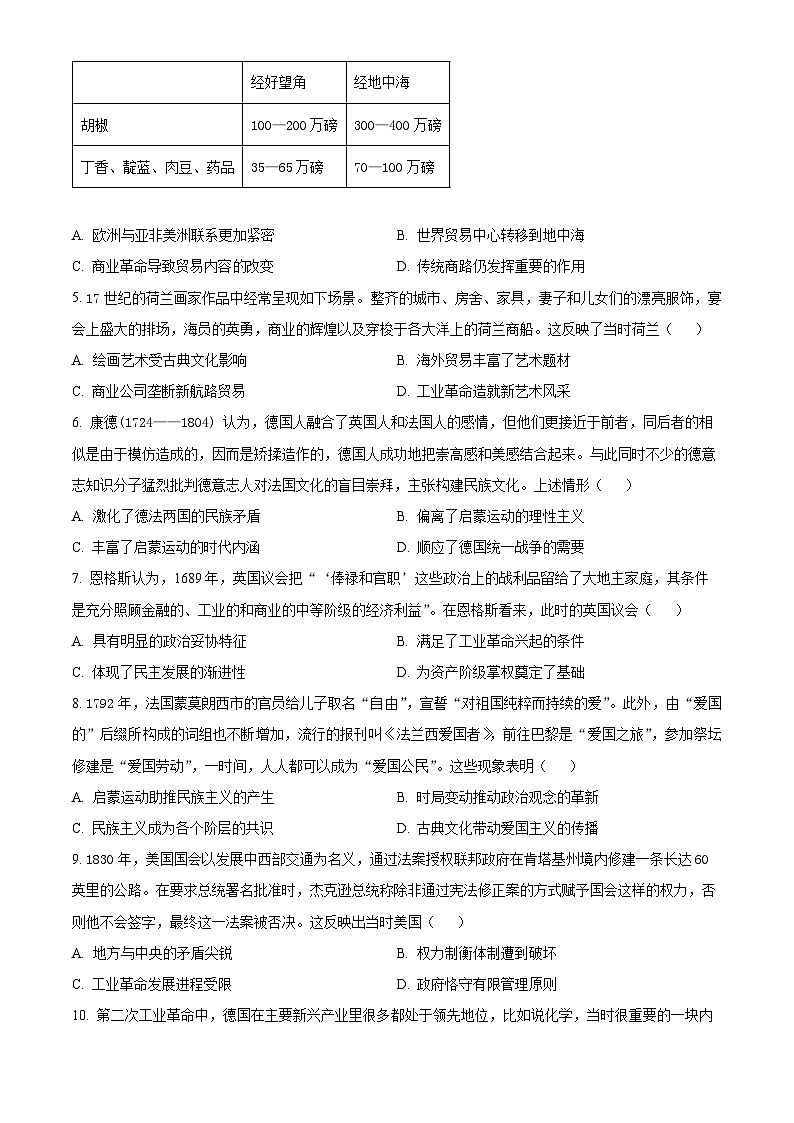 陕西省咸阳市实验中学2023-2024学年高一下学期第二次月考历史试卷 （原卷版+解析版）02