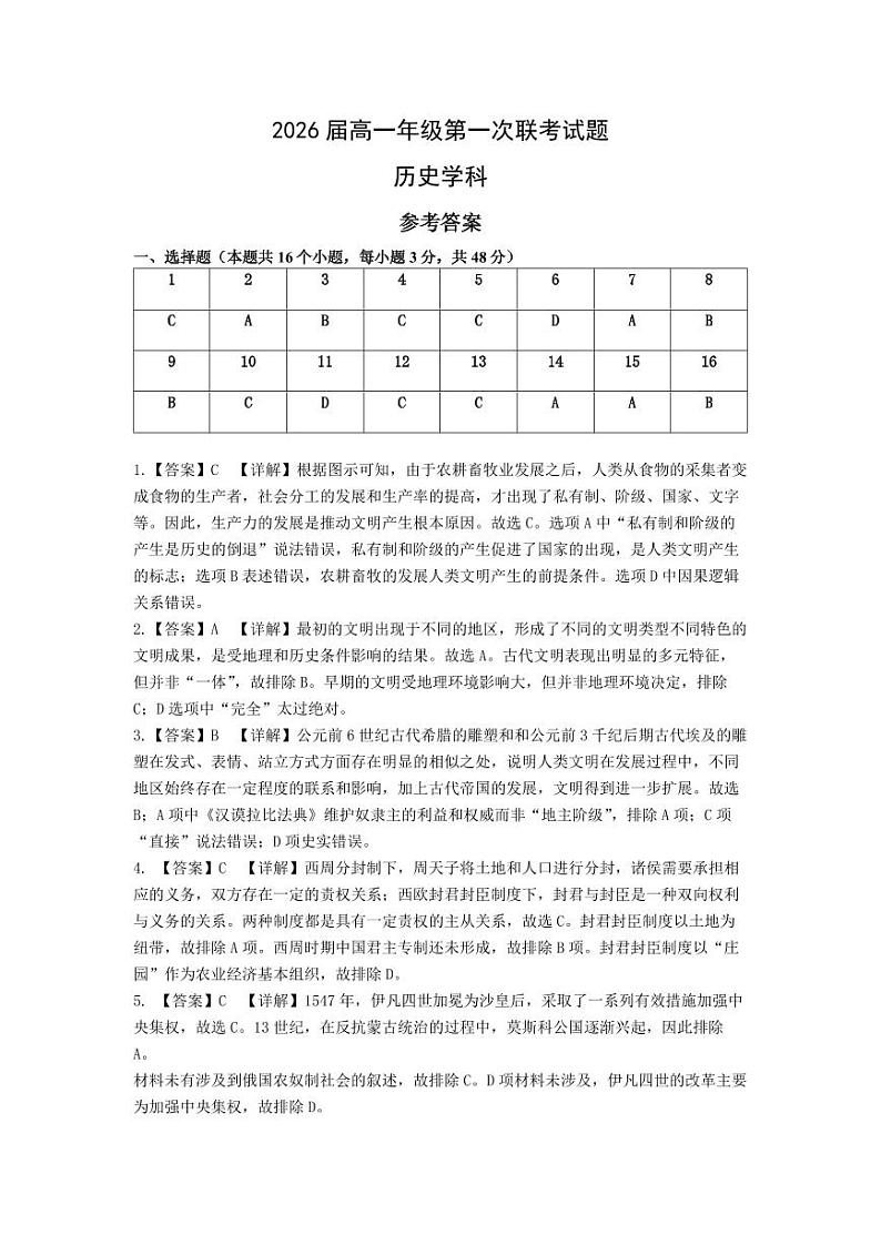2024贵阳清华中学、安顺一中等校高一下学期第一次联考试题历史含答案01
