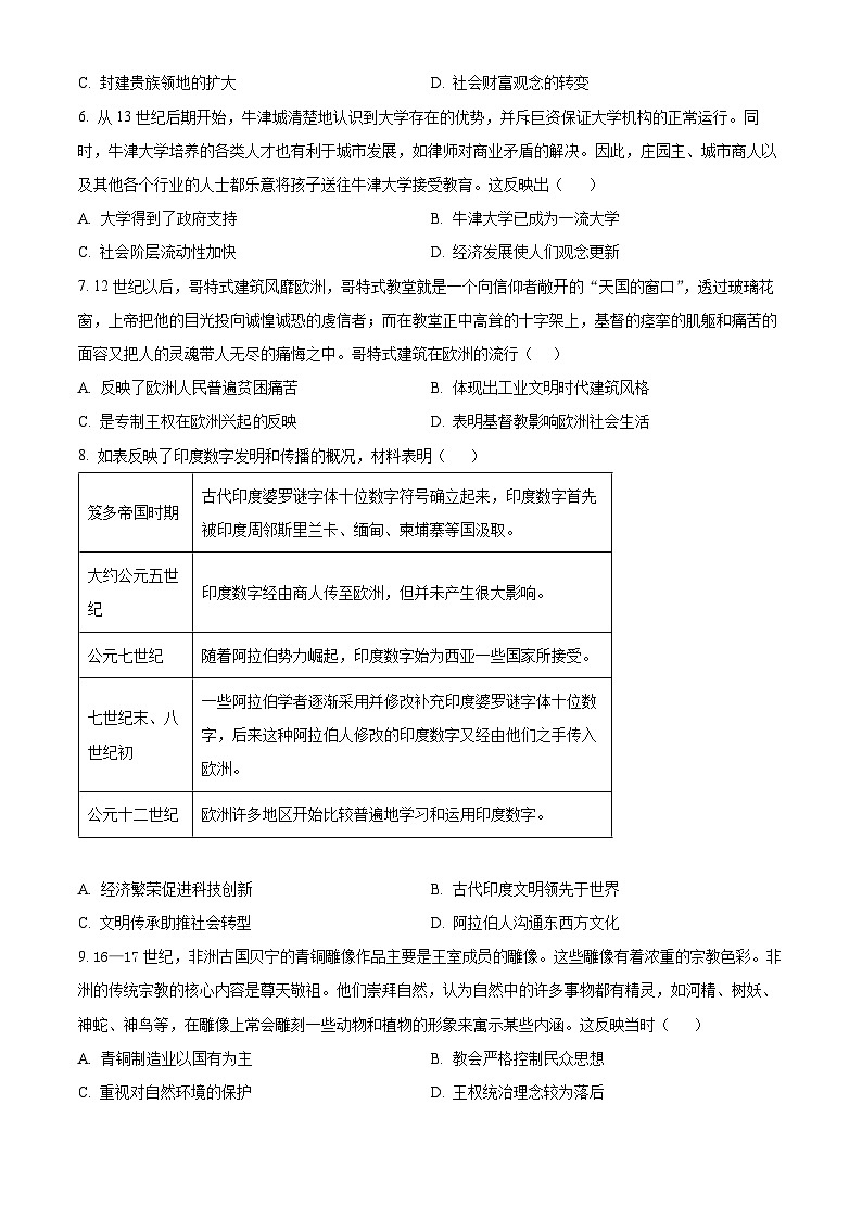 广东省湛江市雷州市第二中学2023-2024学年高一下学期期中历史试题（原卷版+解析版）02