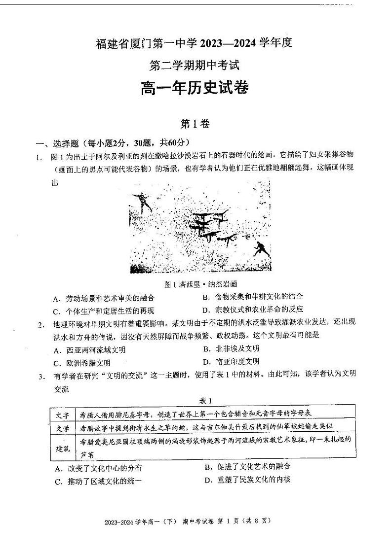 +福建省厦门第一中学2023-2024学年高一下学期期中考试历史试题01