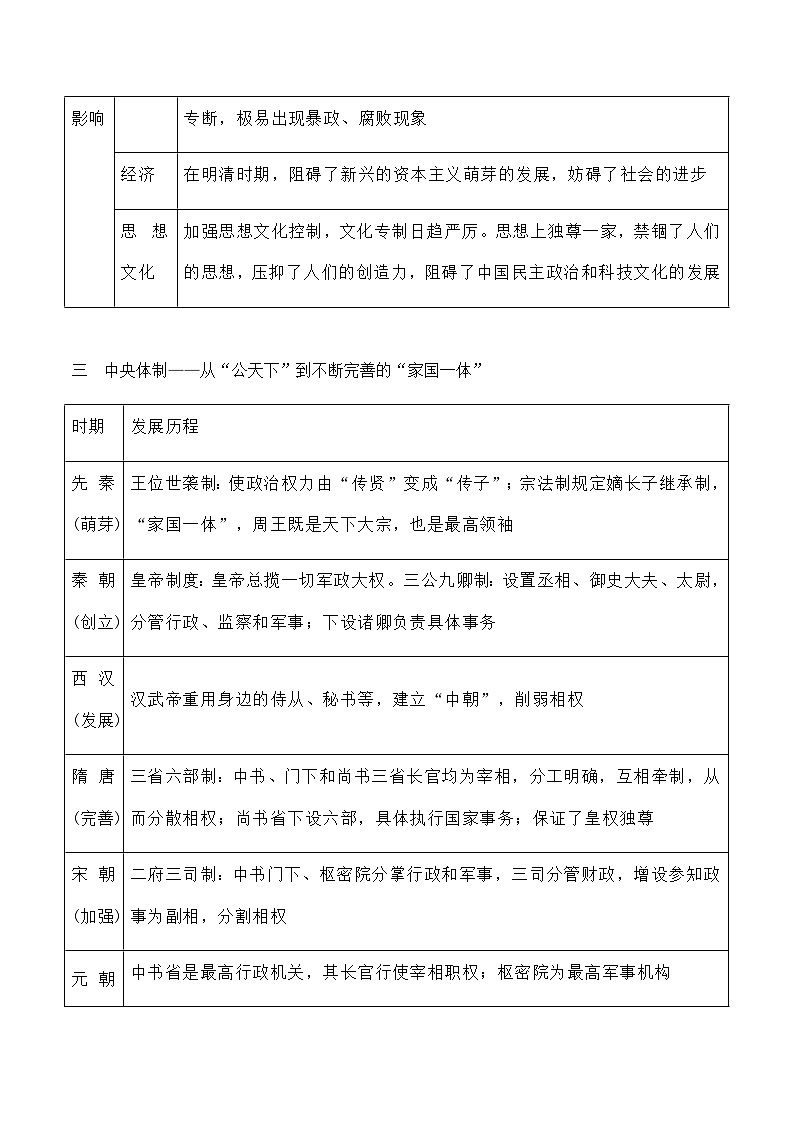 “家国同构”的古代中国政治导学案--2024届高三历史统编版二轮复习（含答案）第3页