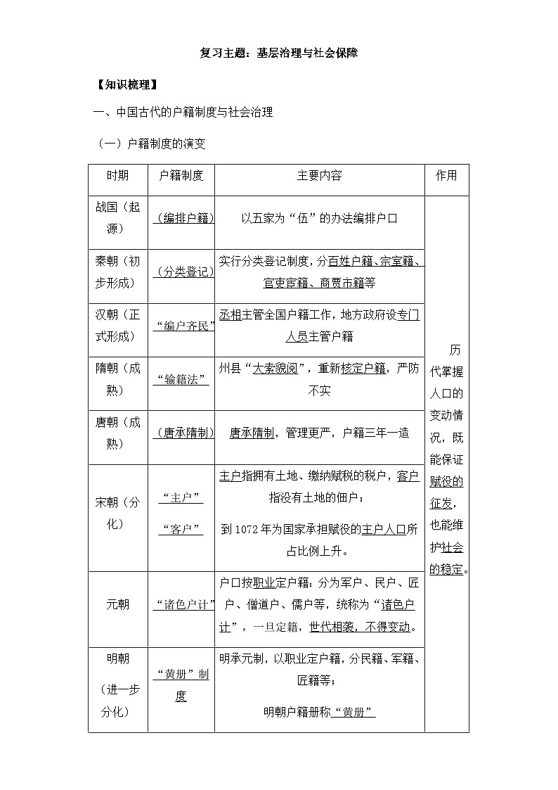基层治理与社会保障 导学案（含答案）--2024届高考统编版历史选择性必修1二轮复习第1页