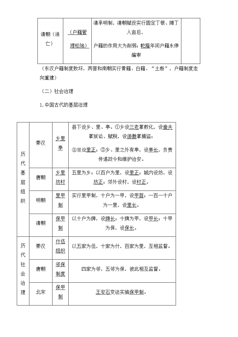基层治理与社会保障 导学案（含答案）--2024届高考统编版历史选择性必修1二轮复习第2页