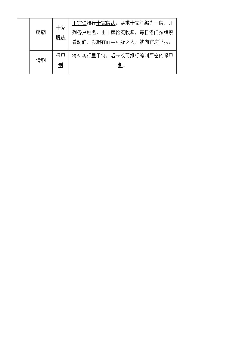 基层治理与社会保障 导学案（含答案）--2024届高考统编版历史选择性必修1二轮复习第3页