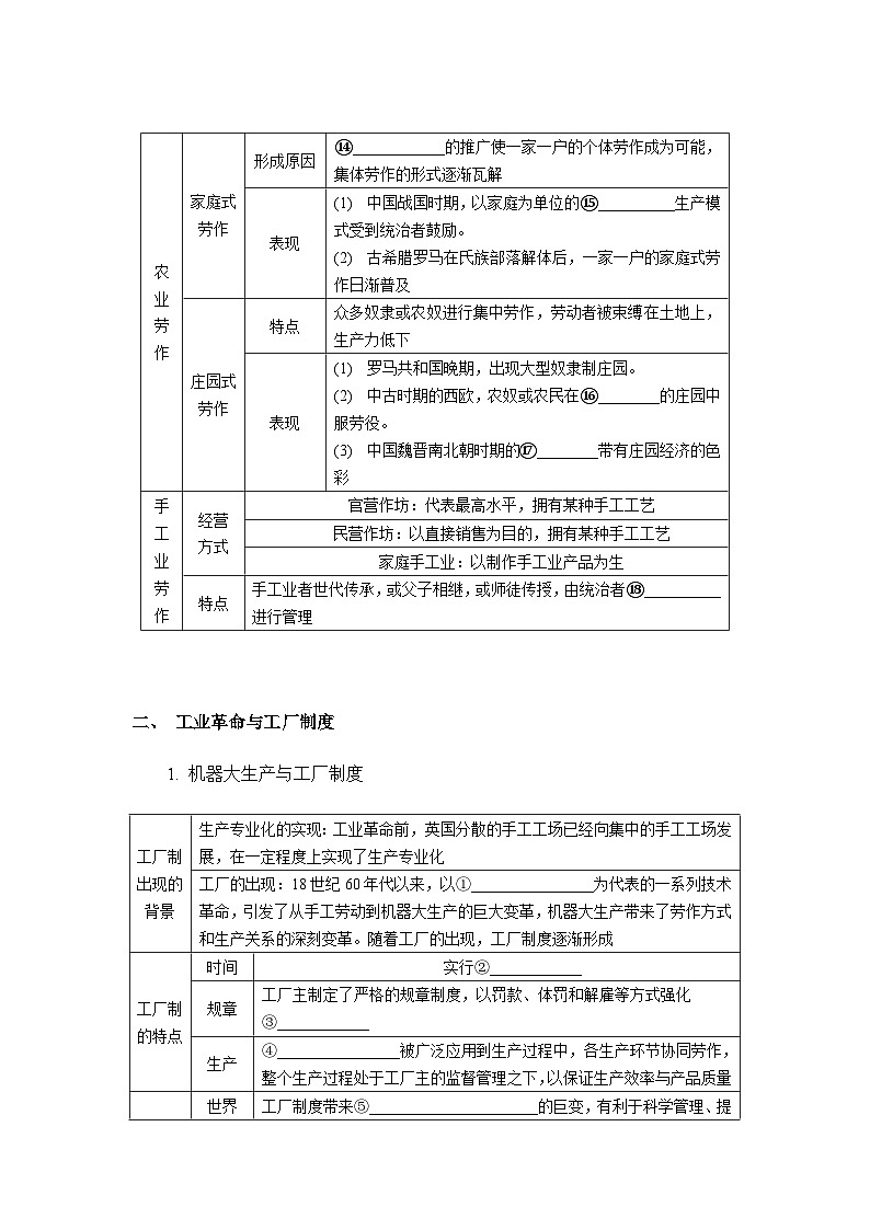 第二单元 生产工具与劳作方式 导学案（含答案）--2024届高三历史统编版（2019）选择性必修2 复习第3页