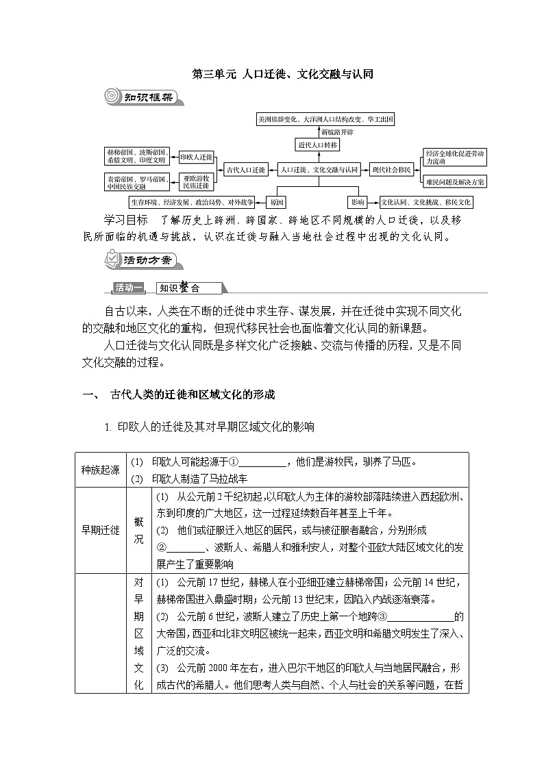 第三单元 人口迁徙、文化交融与认同 导学案（含答案）--2024届高三历史统编版（2019）选择性必修3 复习第1页