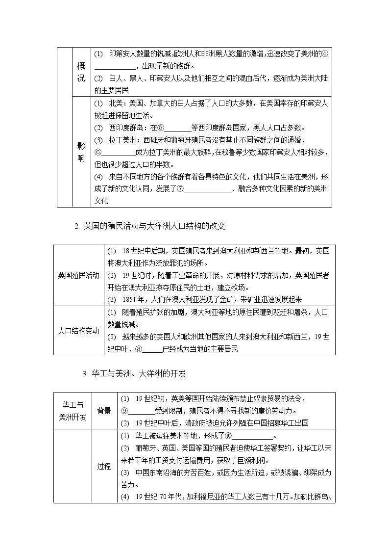 第三单元 人口迁徙、文化交融与认同 导学案（含答案）--2024届高三历史统编版（2019）选择性必修3 复习第3页