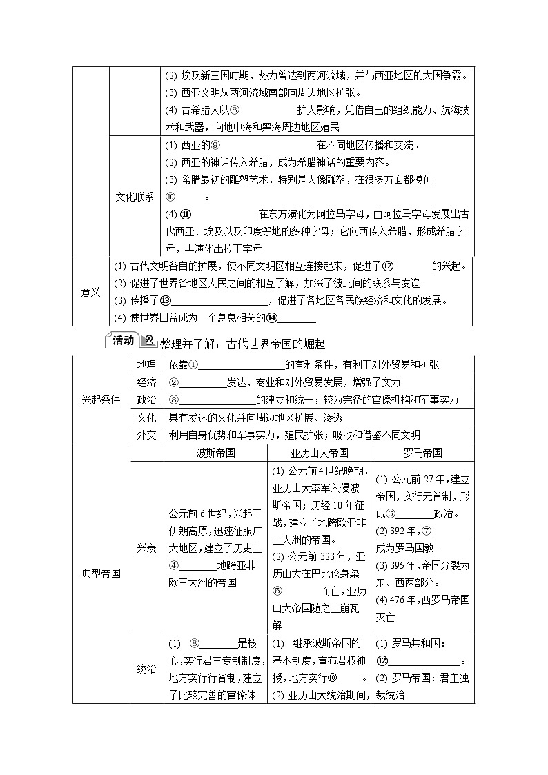 第3课 世界古文明的早期发展 导学案（含答案）--2024届高三历史统编版二轮复习第2页