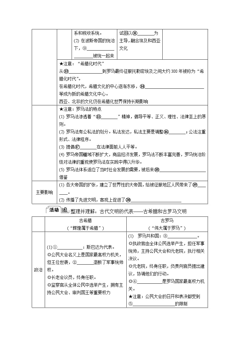 第3课 世界古文明的早期发展 导学案（含答案）--2024届高三历史统编版二轮复习第3页
